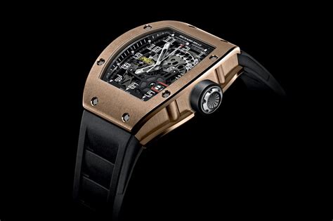 cheap richard mille alternatives|Richard Mille knockoff watches.